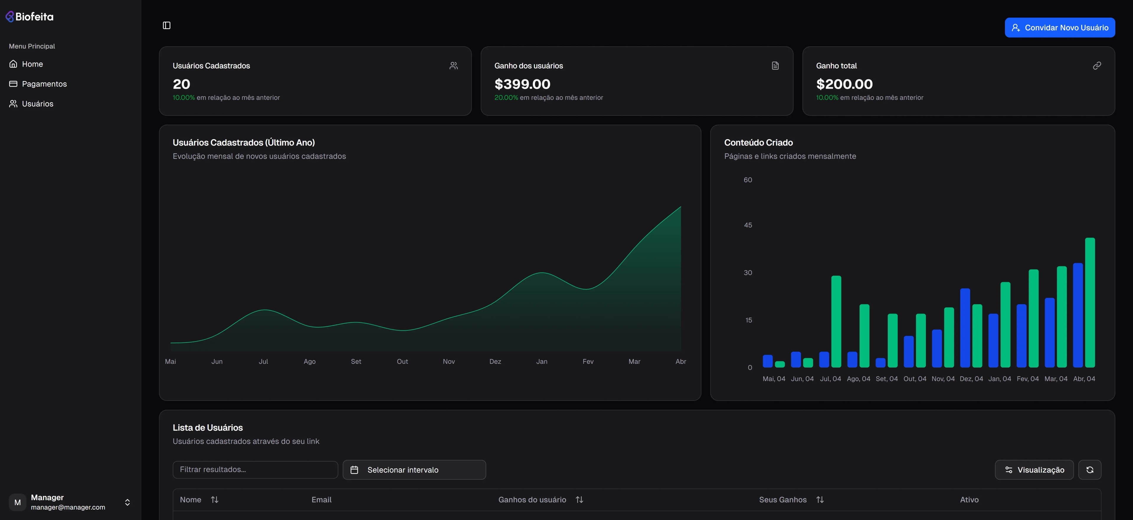 dashboard